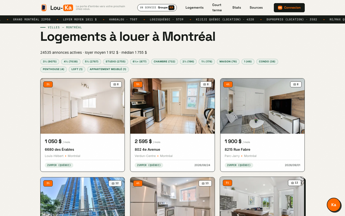 Étape 2 — Parcourez les résultats d'une ville